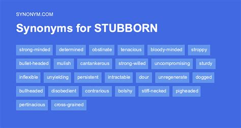 OBSTINATE Synonyms: 112 Similar and Opposite Words.